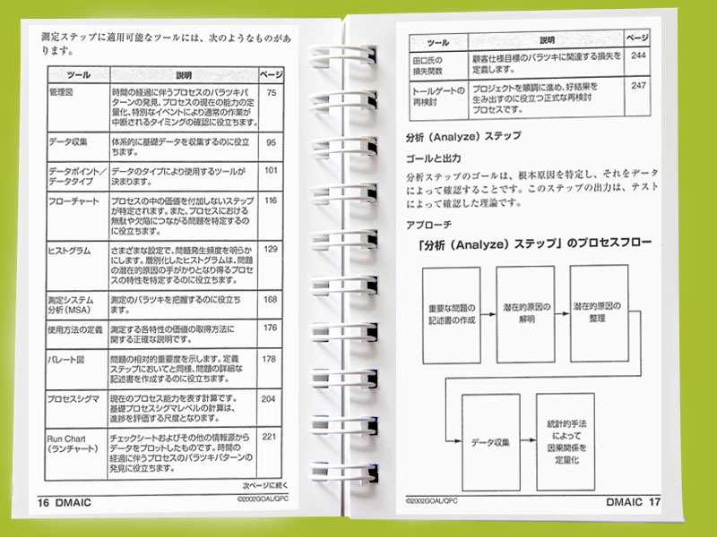 pdf Employment and the Transfer of Technology