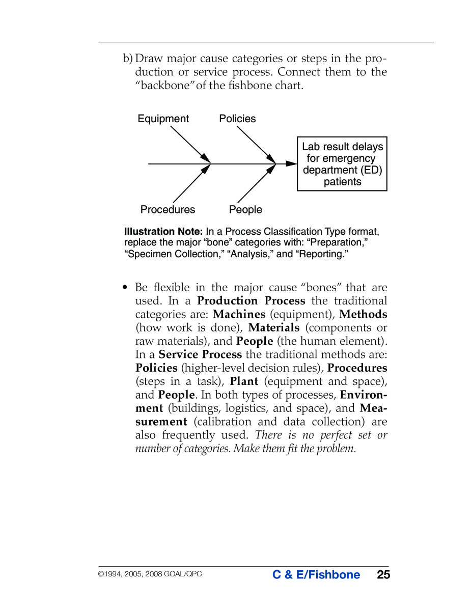 book specifying systems errata