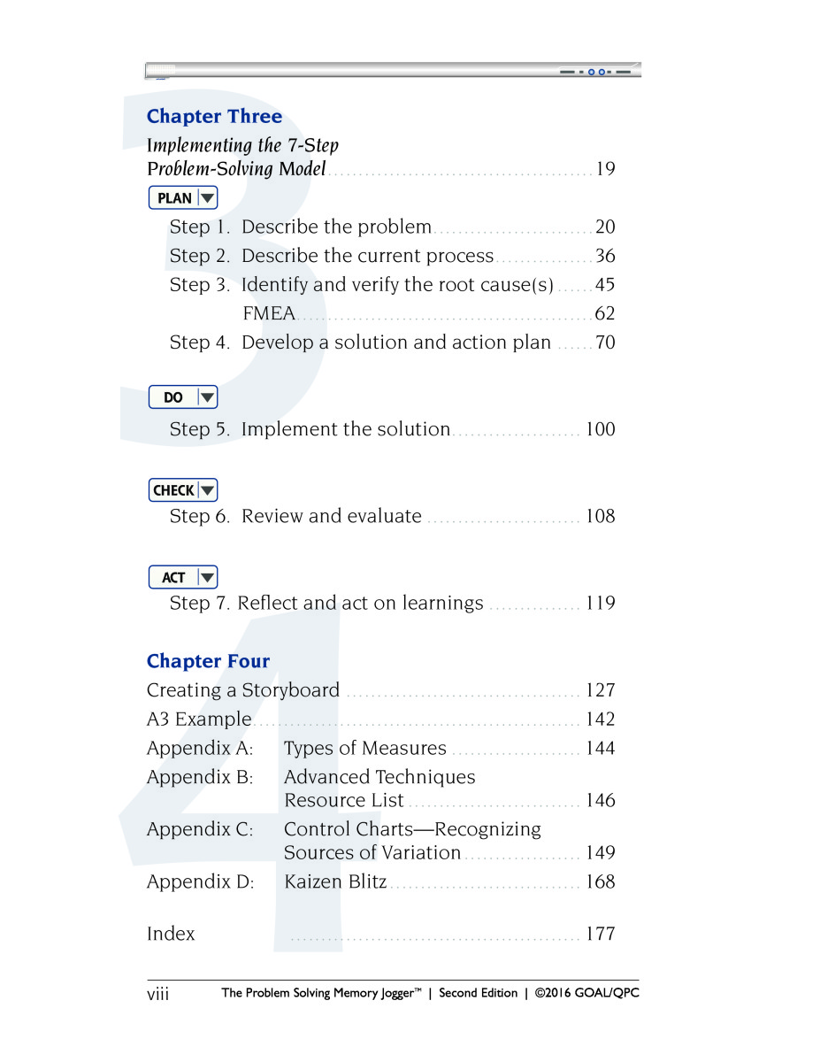 problem solving memory jogger pdf